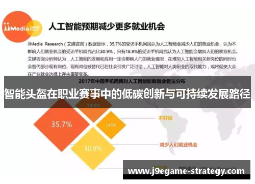智能头盔在职业赛事中的低碳创新与可持续发展路径
