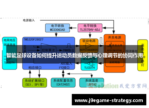 智能足球设备如何提升运动员数据反馈与心理调节的协同作用