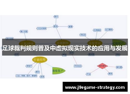 足球裁判规则普及中虚拟现实技术的应用与发展