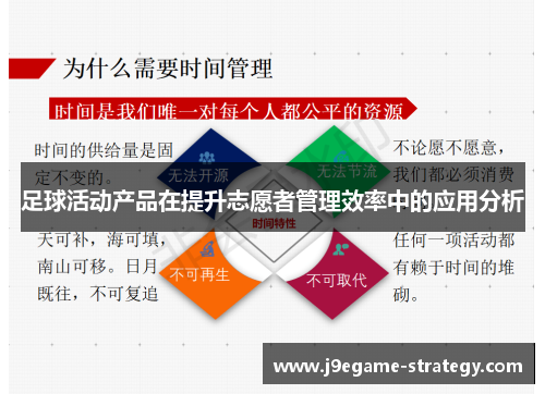 足球活动产品在提升志愿者管理效率中的应用分析